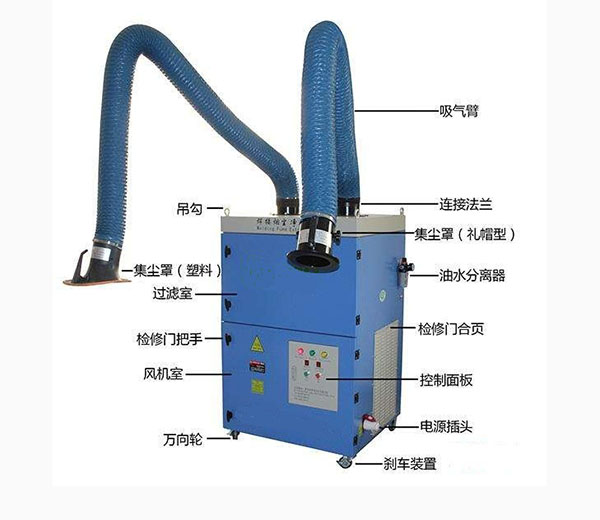 聊城专业低温等离子净化器哪家好