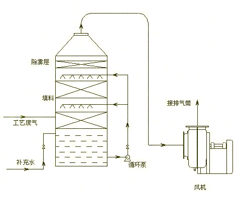 微信图片_201909121549231.png